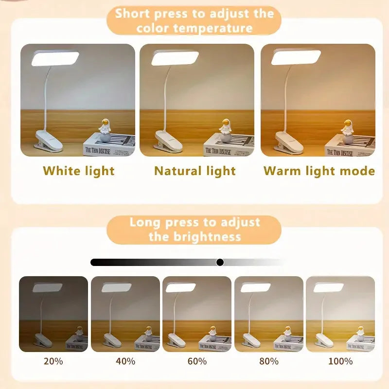 Lámpara LED de Lectura con Clip Recargable por USB – Luz Flexible de Escritorio para Estudio, Oficina y Dormitorio