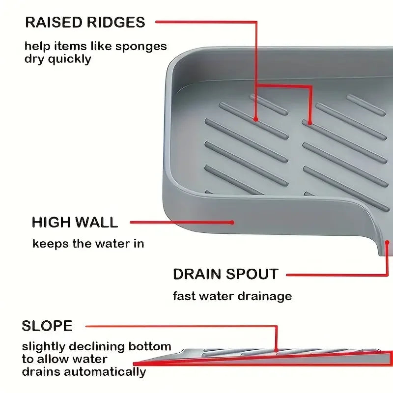 Tapete de Silicona para Grifo de Cocina – Bandeja Antisalpicaduras y Escurridor para Fregadero