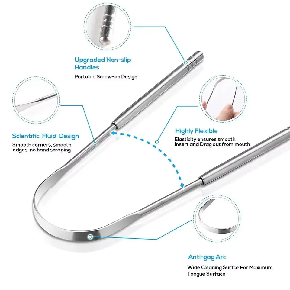 Raspador Limpiador de Lengua de Acero Inoxidable – Reutilizable y Portátil para Higiene Bucal Diaria