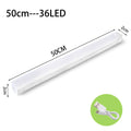 Luz LED con Sensor de Movimiento Recargable por USB – Lámpara Inalámbrica para Armario, Cocina y Escaleras