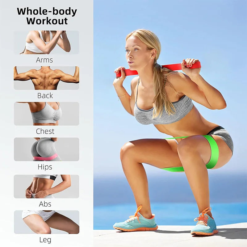 Set de Bandas Elásticas de Resistencia Tipo Loop – 5 Niveles para Ejercicio, Yoga y Entrenamiento en Casa